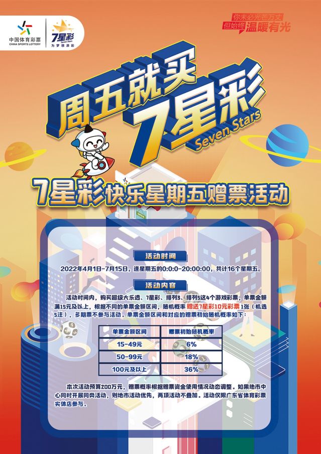 220412-【7星彩活動(dòng)】快樂(lè)7星彩，好禮送不停 (1).jpg