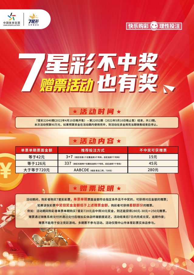 220412-【7星彩活動(dòng)】快樂(lè)7星彩，好禮送不停 (2).jpg